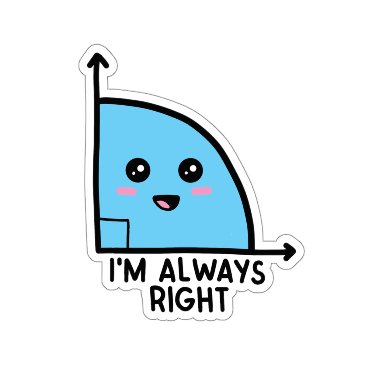 I'm Always Right Sticker