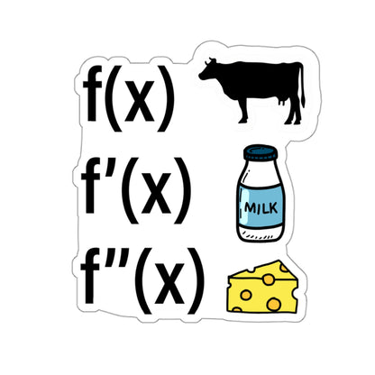 Derivatives of a Cow Sticker