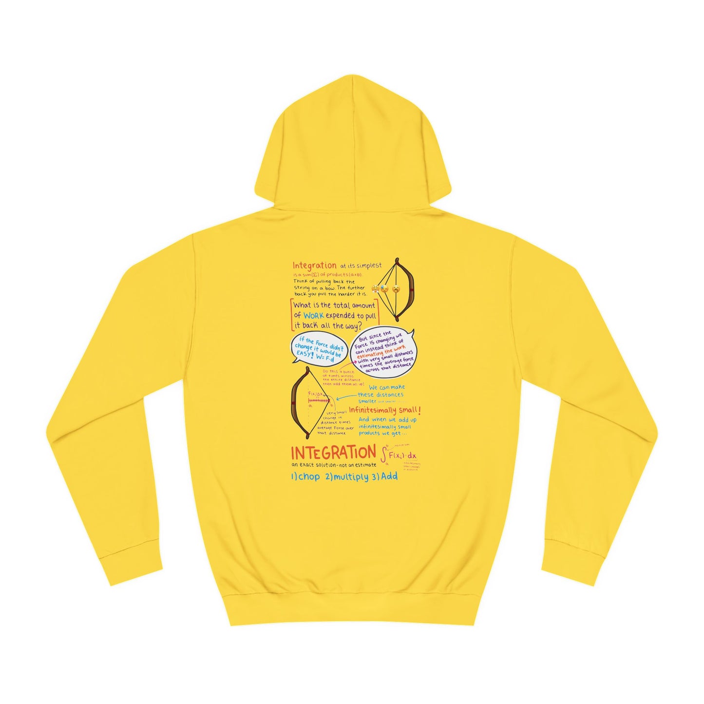 Ask Me About Integration College Hoodie