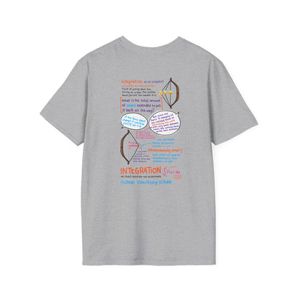 Ask Me About Integration T Shirt