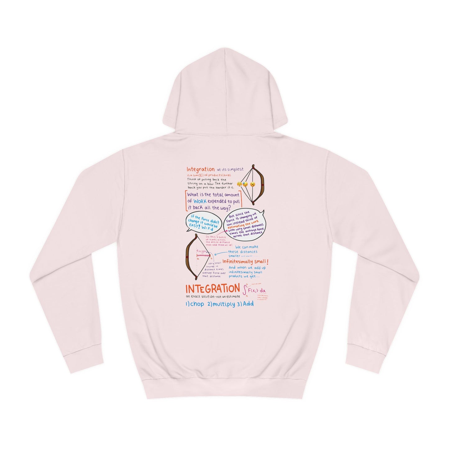 Ask Me About Integration College Hoodie