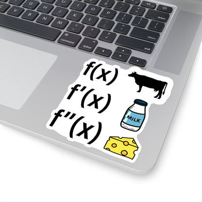 Derivatives of a Cow Sticker