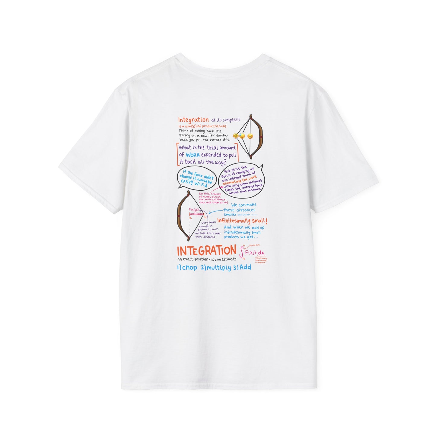 Ask Me About Integration T Shirt