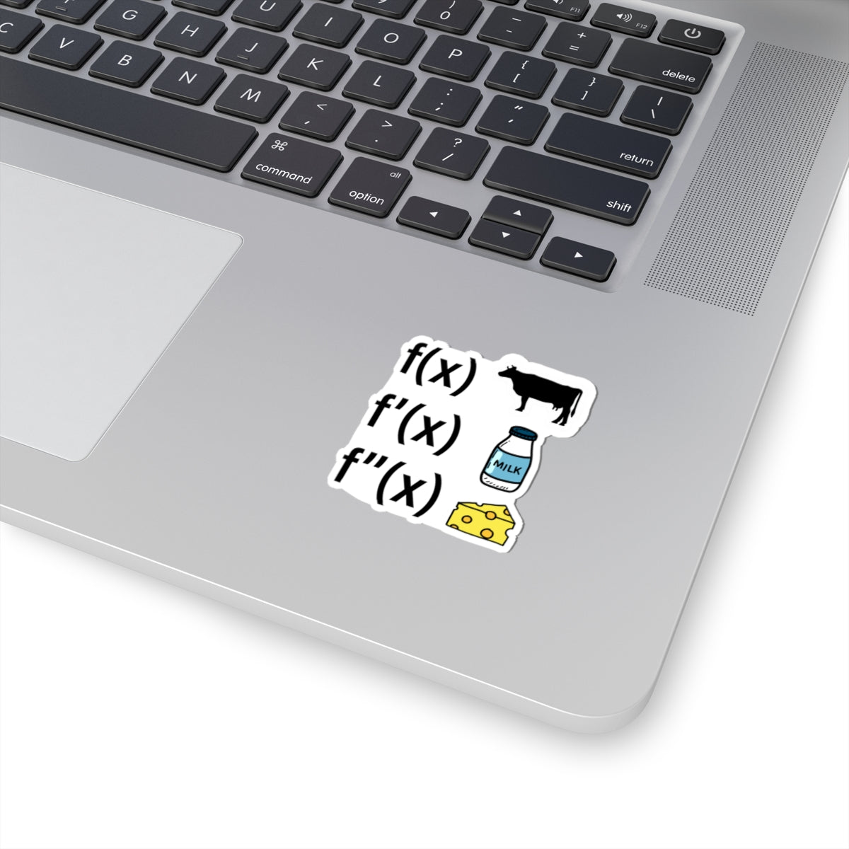 Derivatives of a Cow Sticker