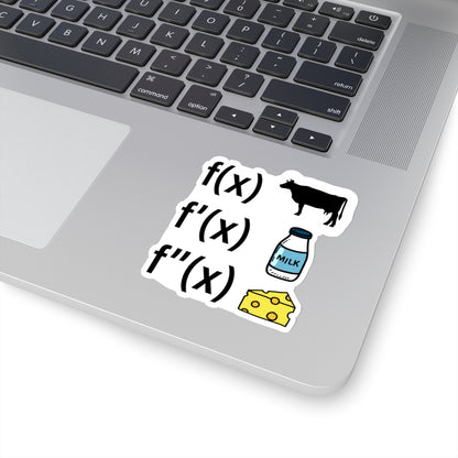 Derivatives of a Cow Sticker